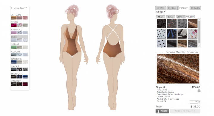 Impish Lee Brand Spotlight