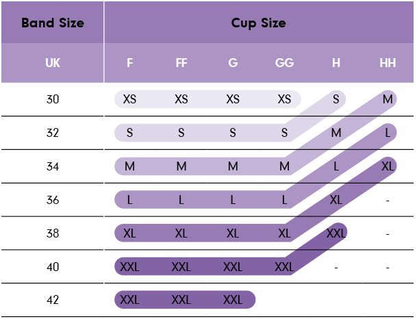 Uk Cup Size Chart